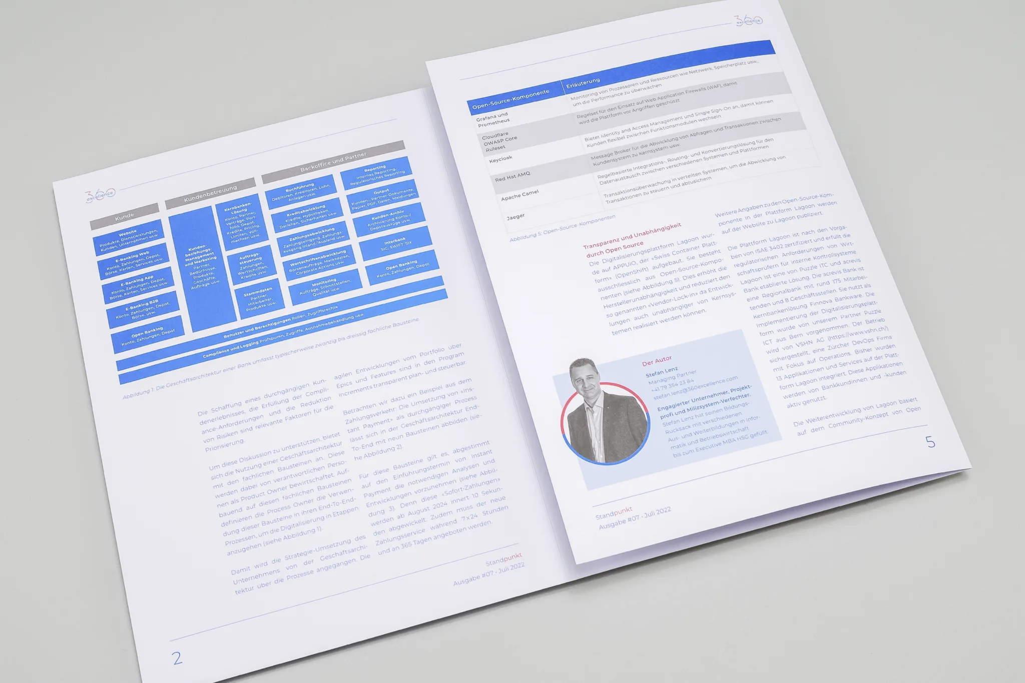 360-exellence-drucksachen-publikation-standpunkt