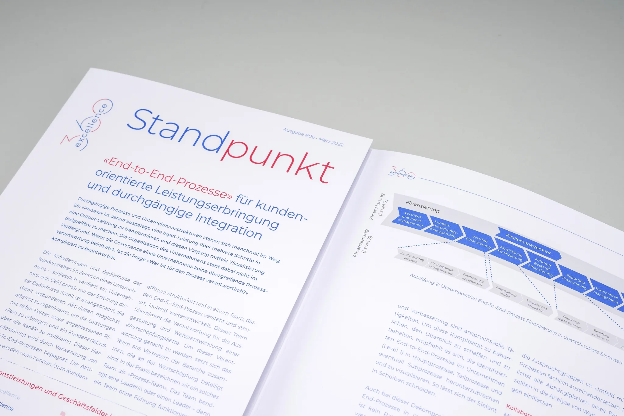 360-exellence-drucksachen-publikation-standpunkt