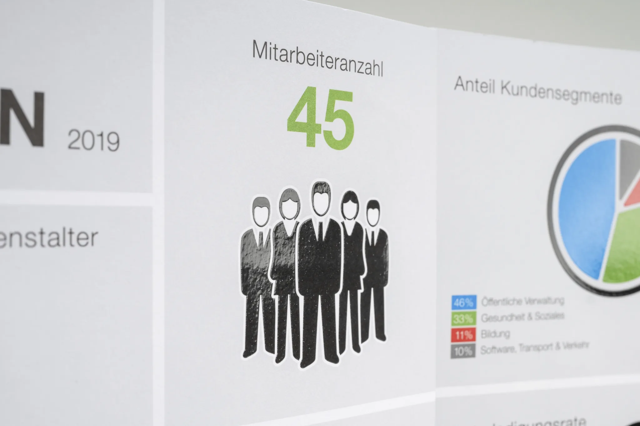 infografik-uv-lackierung